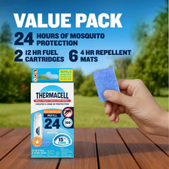 Fuel-ZoneGuard Multi-Insect Repellent Refills
